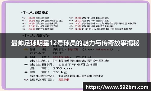最帅足球明星12号球员的魅力与传奇故事揭秘
