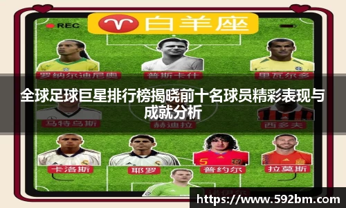 全球足球巨星排行榜揭晓前十名球员精彩表现与成就分析